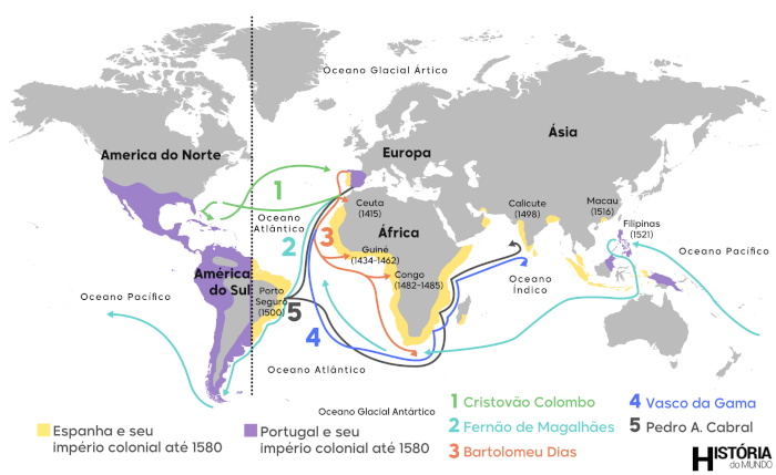 Grandes Navegações - História do Mundo