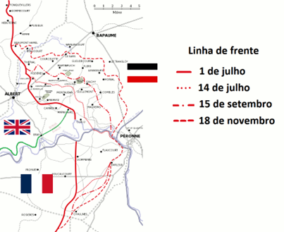 Mapa da Batalha do Somme.[2]