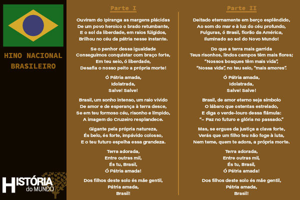 Letra do Hino Nacional Brasileiro, um dos símbolos nacionais.