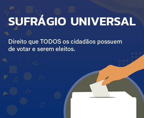 Conceito de sufrágio universal em fundo azul-marinho; ao lado, uma mão colocando um voto em papel em uma urna.