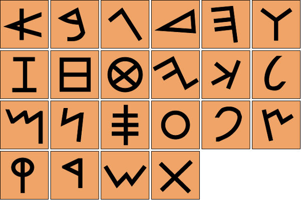 Letras do alfabeto criado pelos fenÃ­cios por volta de 1100 a.C